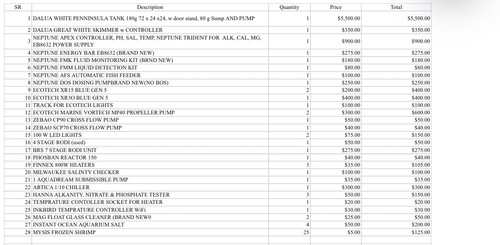 Aquarium with all - , supplies