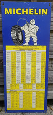Michelin 1971 grande tole lithographiée gonflage pneus pour véhicules utilitaire