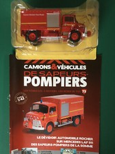 Dévidoir automobile ROCHER