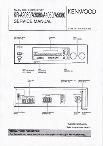 Service reparation pour - service,