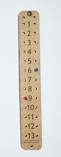 Compteur points vertical - points, en