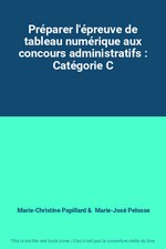 Préparer l'épreuve de