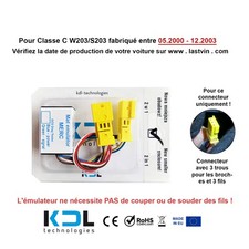 Siège Tapis Testeur