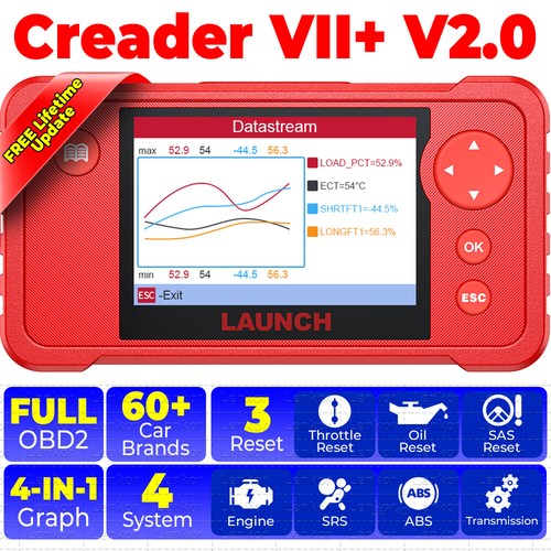 Vii 0 valise - v2.0, diagnostic