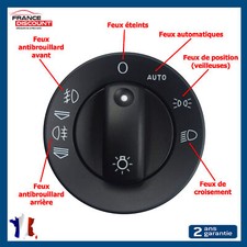 Interrupteur Bouton Tournant