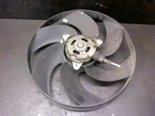 Ventilateur Électrique