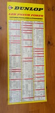 plaque gonflage DUNLOP plastique 1980 RENAULT  PEUGEOT CITROËN PORSCHE BMW