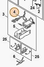 Bobine Taille-Haie Modèles