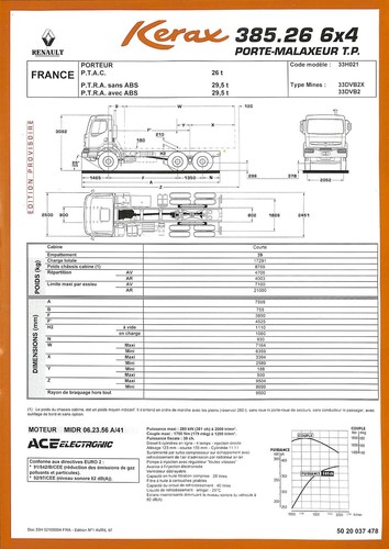 Renault kerax 385 - renault,