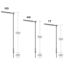5Pcs Modèle Ferroviaire