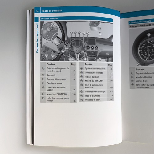 Mercedes classe compacte - classe,