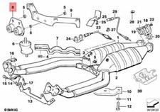 Bmw 8 E31 Support De