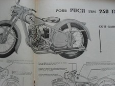 PUCH 250 TF SCOOTER revue technique