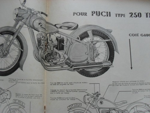 Puch 250 scooter revue - tf,