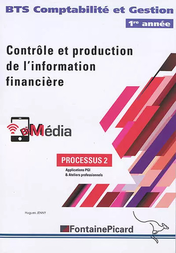 Contrôle production de - contrôle,