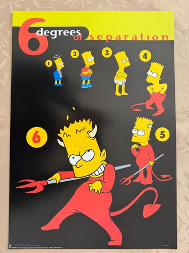 Les simpson six degrés de - simpson,,