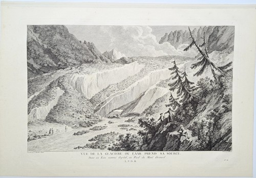 Gravure helman suisse vue - de,