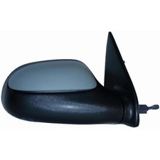 Compatible avec RÉTROVISEUR