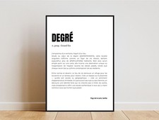 Affiche DEGRÉ - Design