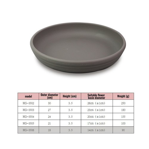 Soucoupe plateau plante