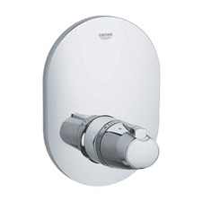 Façade pour mitigeur