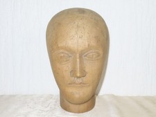 Tête De Poupée Ancienne De Vitrine, Tête De Chapelier, Tête De Perruque !