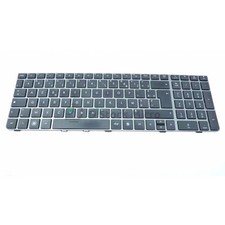 Clavier AZERTY -