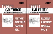 Manuel D'Assemblage De Camion