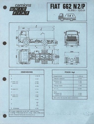 Camions unic fiat - unic,