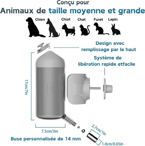 Distributeur eau 500ml - 500ml, chien