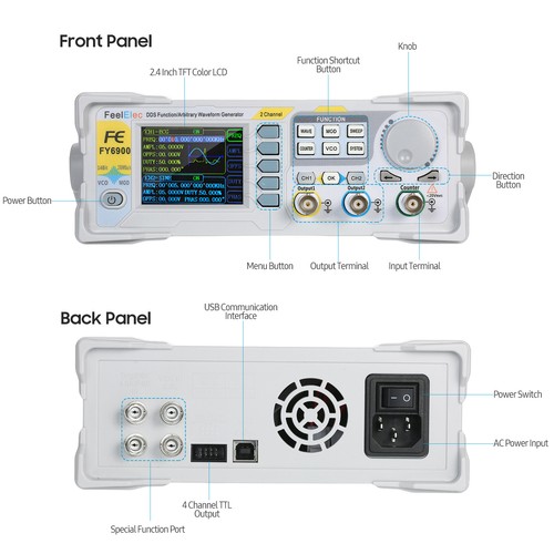 100mhz function signal - 100mhz,