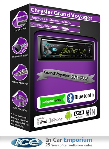 Chrysler grand voyager dab - grand,
