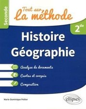 Tout sur la méthode en