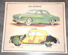Affiche pédagogique scolaire