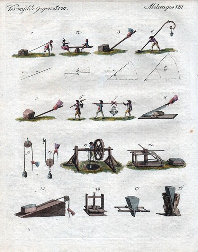 Antiquité technique corde - antiquité,