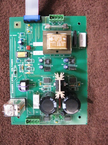 Gtr labs control x - labs,, control-x
