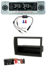 Dietz DAB USB MP3 Bluetooth