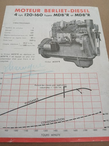 Publicité moteur - publicité,