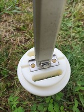 Pied Auvent Thule Omnistor