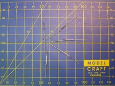 5 ILS-Contact / interrupteur