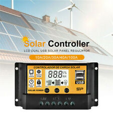 Panneau de contrôleur de