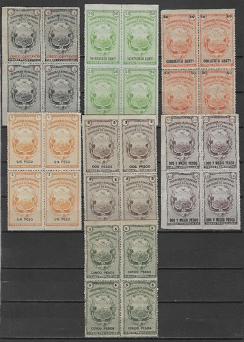 Costa rica lot revenue - lot, of