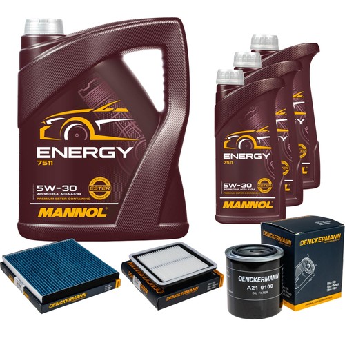 Inspection set energy - set, l