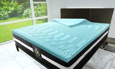 Surmatelas mémoires de forme