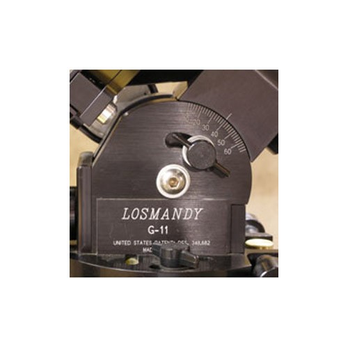 Bob knobs for locking - for,
