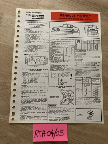 Fiche technique automobile