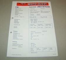 Fiche Technique / Valeurs De