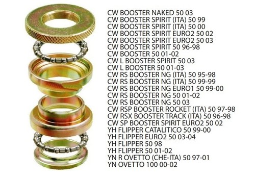 Calottes cuscinetti stéréo - cuscinetti,
