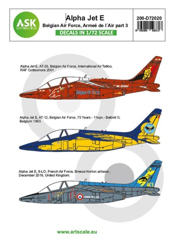 Art scale kit - scale,