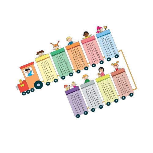 Sheets sticker muraux - 2,